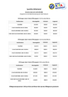 Gebuehrenuebersicht_ab_September_2026.pdf