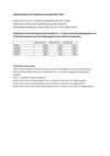 Gebuehrenuebersicht_September_2026.pdf